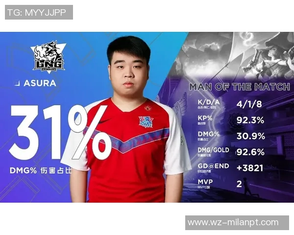 实时新闻深度分析LNG战队的防守策略与战术布局探讨